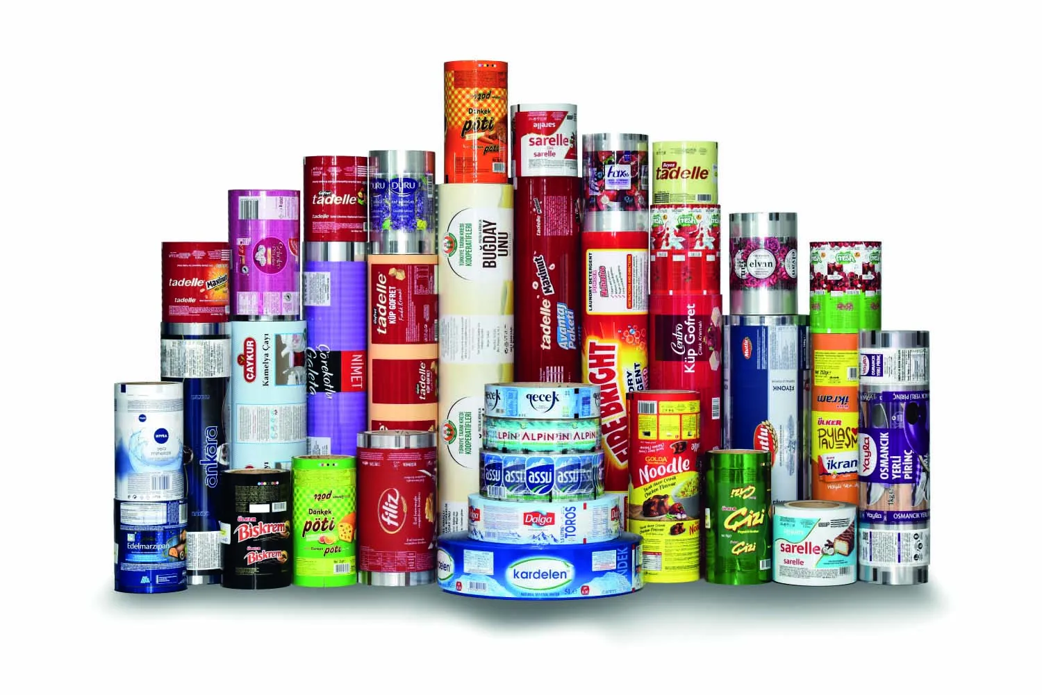 Automatic Packaging Rolls